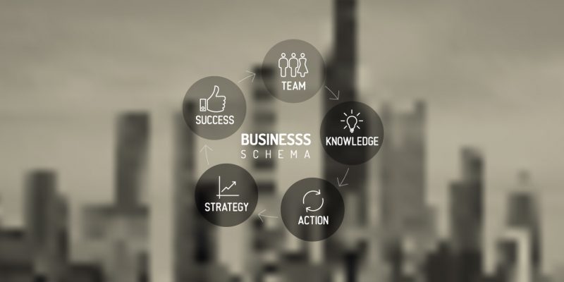 Sozialversicherungsfalle für Geschäftsführer – Was GmbH-Geschäftsführer wirklich beachten müssen