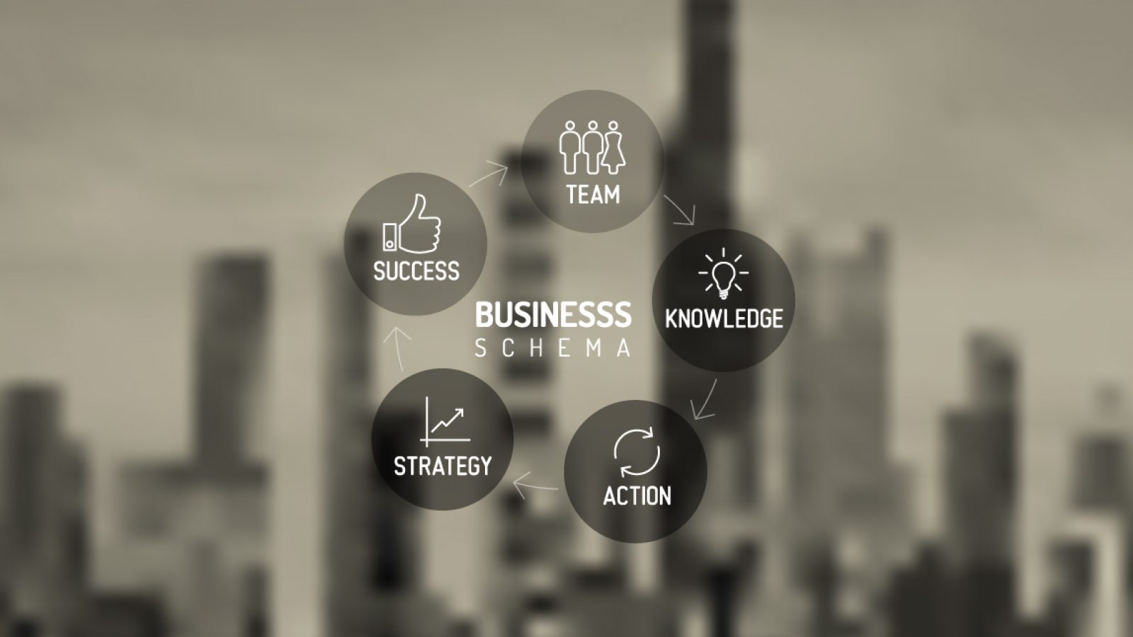 Sozialversicherungsfalle für Geschäftsführer – Was GmbH-Geschäftsführer wirklich beachten müssen